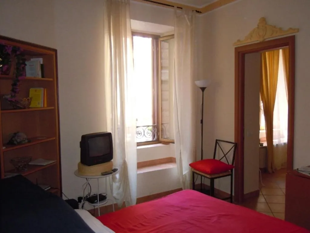 Il Grillo Ai Fori Romani location